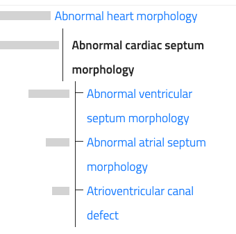 Phenopacket Schema